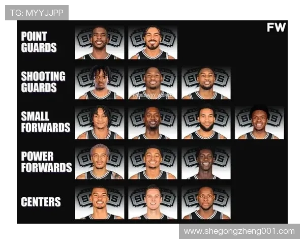 马刺新赛季定妆照正式发布全新阵容蓄势待发引发球迷期待